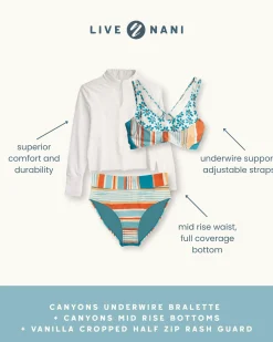 Mid Rise Bottom Swim Bottoms