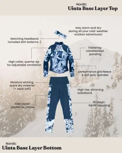 Uinta Bottom Base Layer|Swim Bottoms