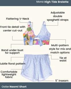 Naomi Short Sun Protection