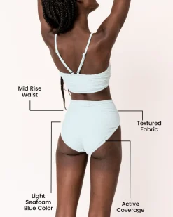 Online Textured Mid Rise Bottom Swim Bottoms