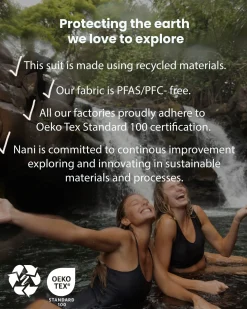 Sale Flat Rib Surf Crop Swim Tops